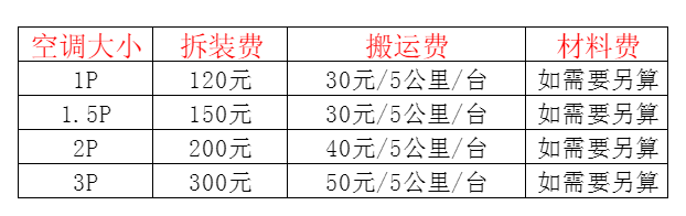 内黄空调移机及费用电话在哪里找